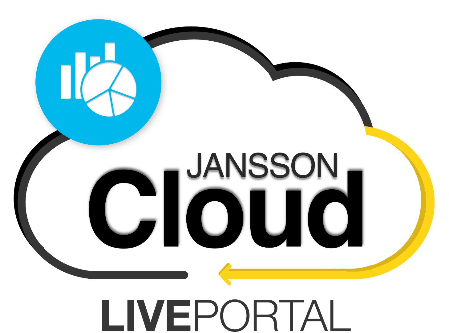 JanssonCloud Live Portal_.png